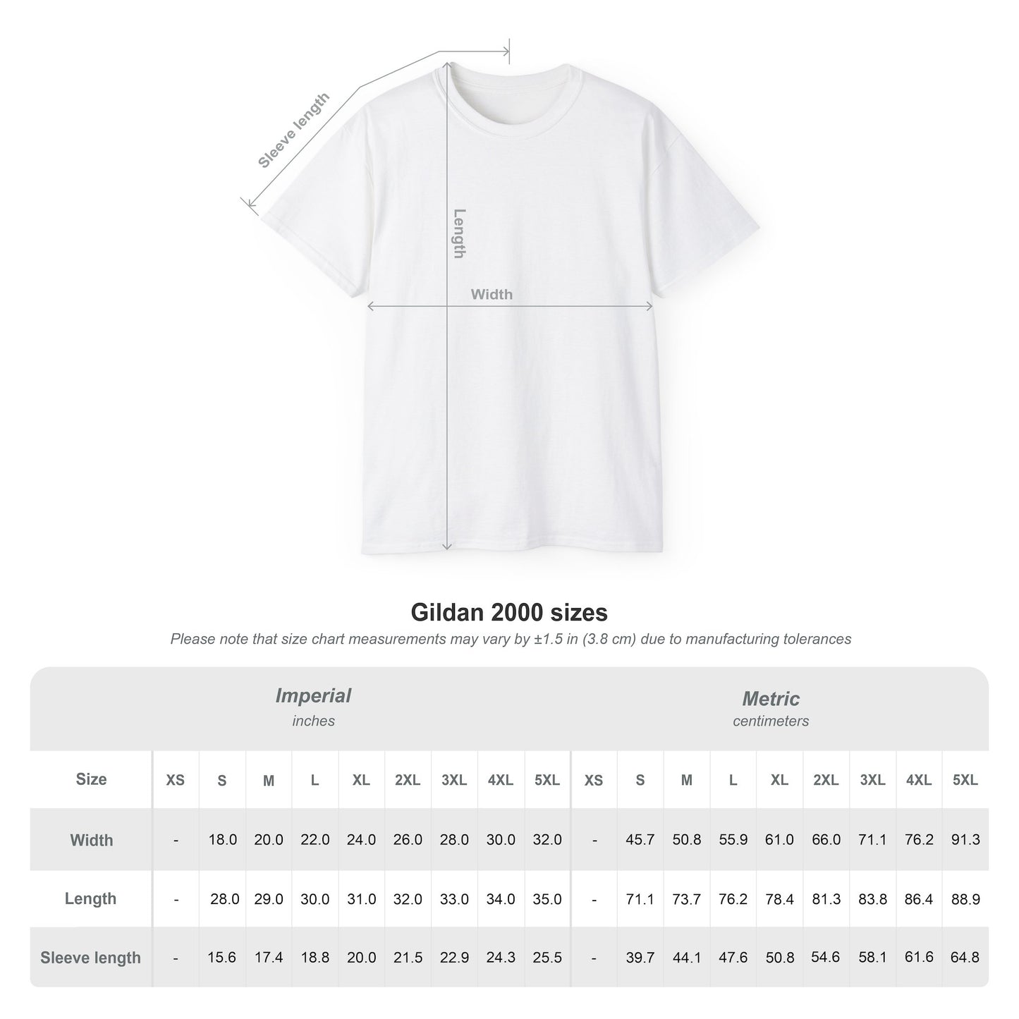 Donald Trump Gulf of America Patriotic Tee, Gulf of America Tshirt, Gulf of America Top, Gulf of America est 2025, Gulf of America Shirt Unisex